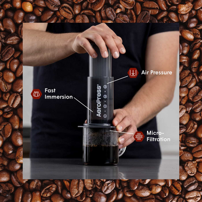 AeroPress Original Coffee Maker